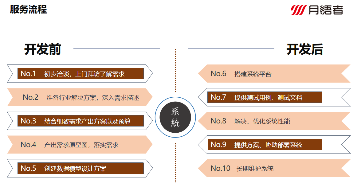 image-20241111150247038